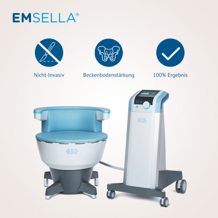 Informationen auf einen Blick der Emsella Behandlung