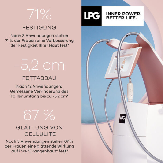 LPG-Endermologie® - Alle Infos auf einen Blick