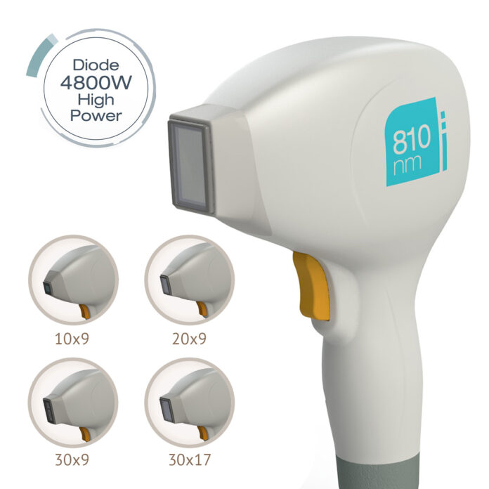 Was versteht man unter einer Primelase Laserbehandlung