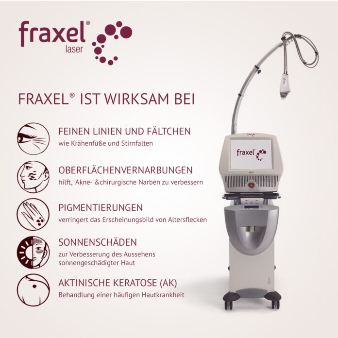 Informationen auf einen Blick