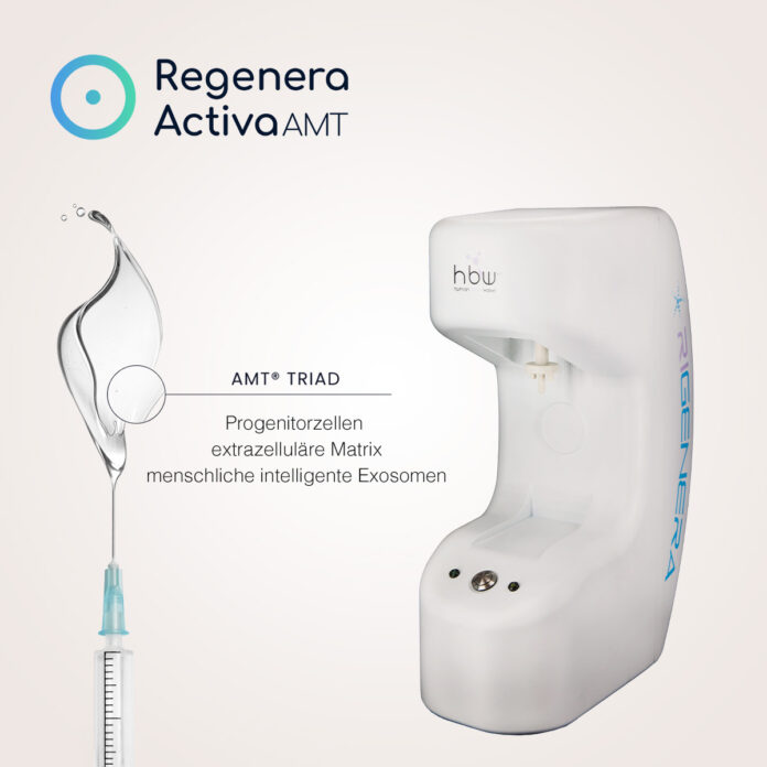 Regenera Activa Behandlung - Informationen auf einen Blick